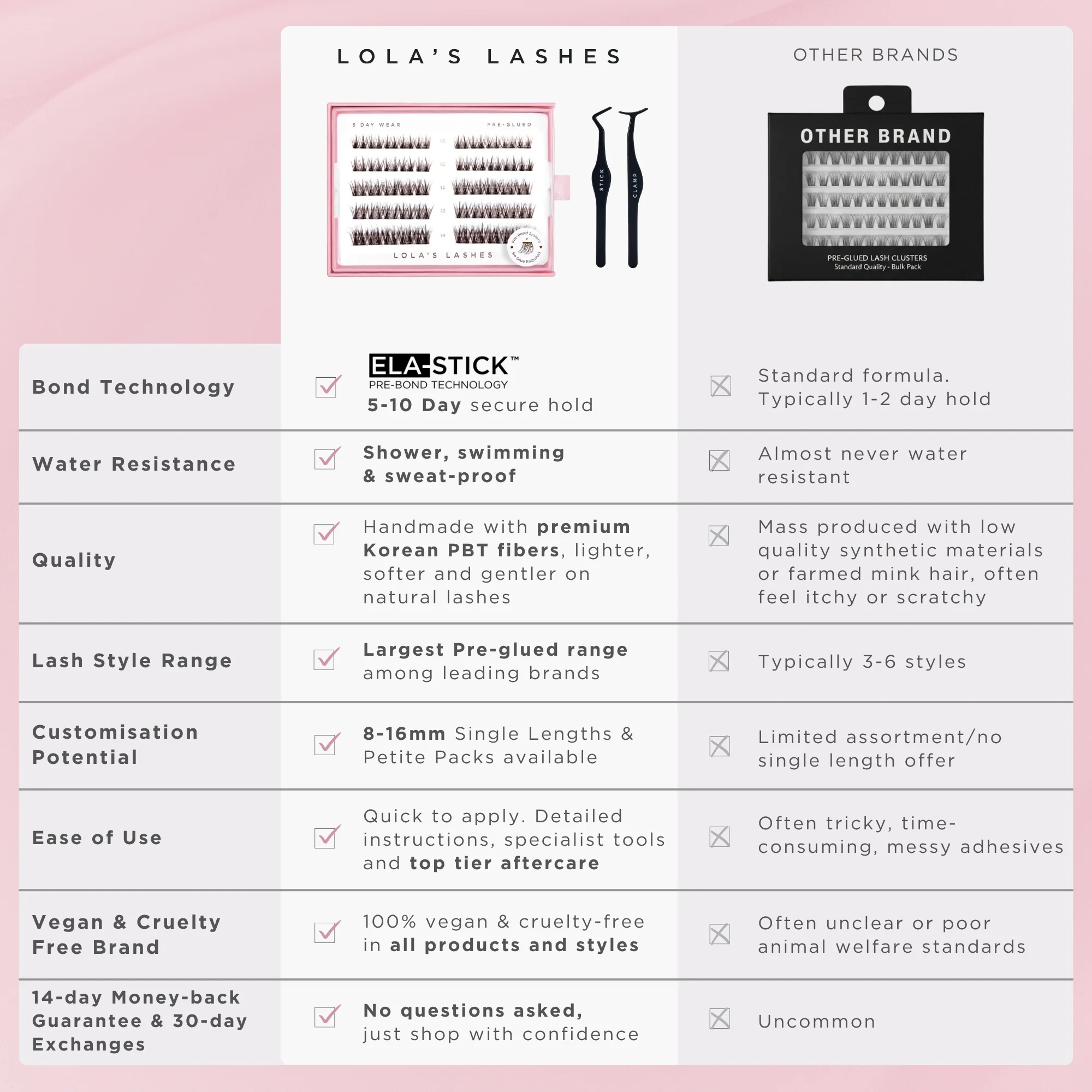 Soft Wisp Dark Brown Pre-Glued Lashes - Image 7
